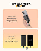 Wulcea DC Output 12V 18400mAh USB Output 5V2A Battery Pack Long Lasting Big Capacity for Heated Apparel Cloth Women Men Lady Jacket Coat Pants Camping Chair Power Bank Replacement USB Portable Charger