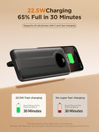 Aioneus Portable Charger, 10000mAh Power Bank with Built in Cables, 22.5W USB C in/Out Fast Charging Powerbank, Slim Travel Battery Charger Pack for iPhone 16 15 Samsung Galaxy S24 S10e Android Phone