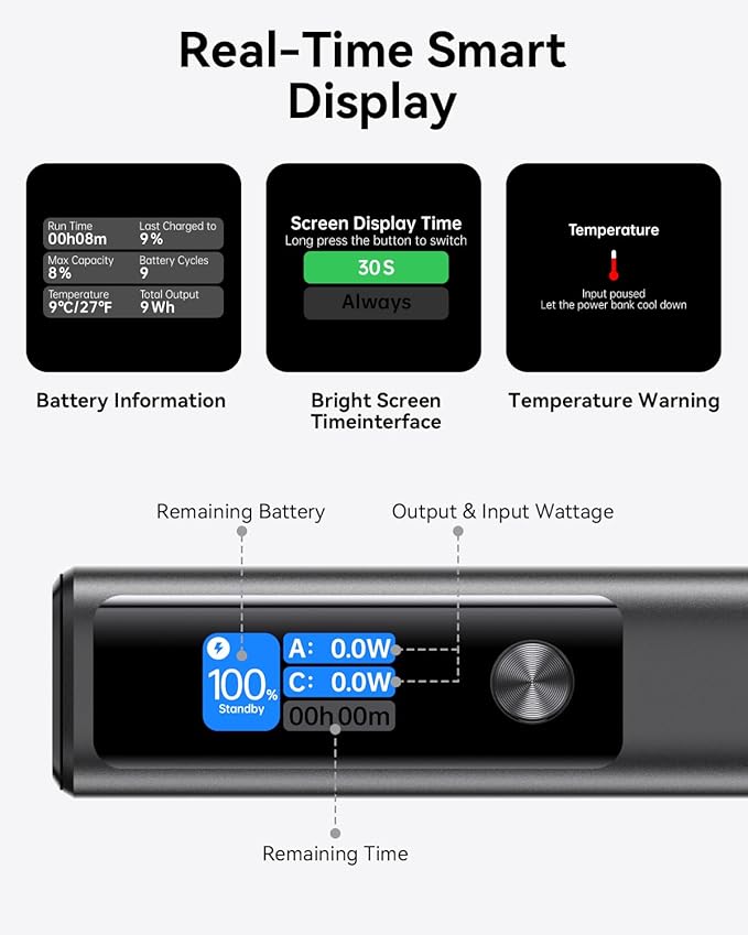 GREPRO Laptop Power Bank, 20000mAh 3-Port Travel Essential Portable Charger with 100W USB-C Port, Aluminum Alloy Unibody Fast Charging Battery Pack for iPhone 17/16/15/14 Series, MacBook, Samsung
