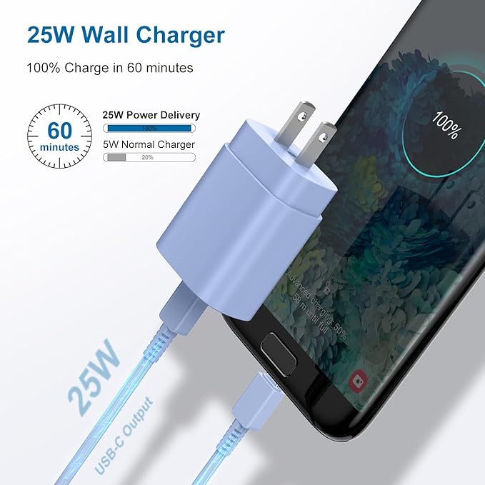 Type C Charger, 2Pack 25W PD USBC Wall Charger Super Fast Charging