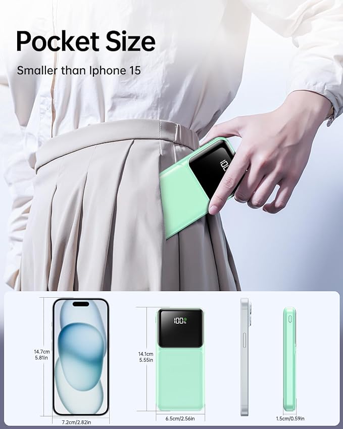 Portable Charger with Built in Cable - 20000mAh Fast Charging Power Bank USB C Slim 22.5W LED Display Battery Pack 5 Outputs & 3 Inputs for Travel Essentials iPhone Samsung Android Phones Tablets Cyan