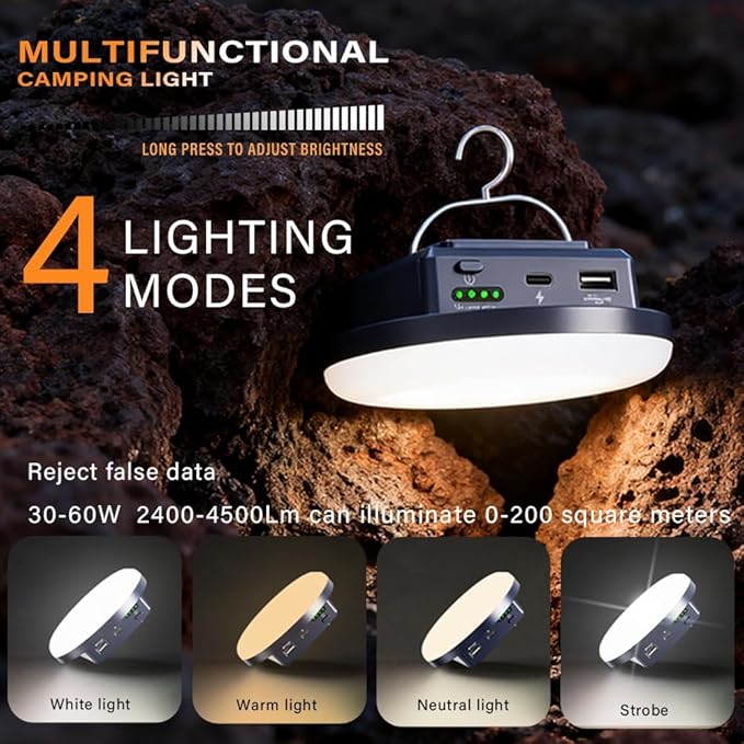 Camping Lights Tent Light 4500 Lumens 45W Rechargeable LED Lantern Magnetic Hanging, Portable USB Outdoor Canopy, Emergency Lights for Home, Lanterns for Power Outages, Ice Shanty Lights--12000mAh