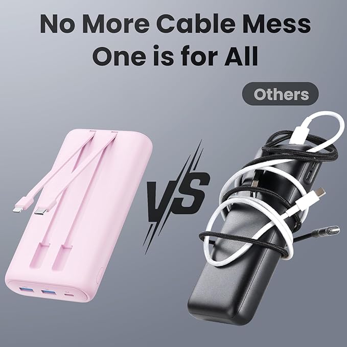 Upgraded Portable Charger 40800mAh Power Bank - Portable Battery with 2 Built in Cables,PD 25W USB C Fast Charging Battery Pack Compatible with iPhone 17 16 15 14 13 Android Phone Tablets etc-Pink