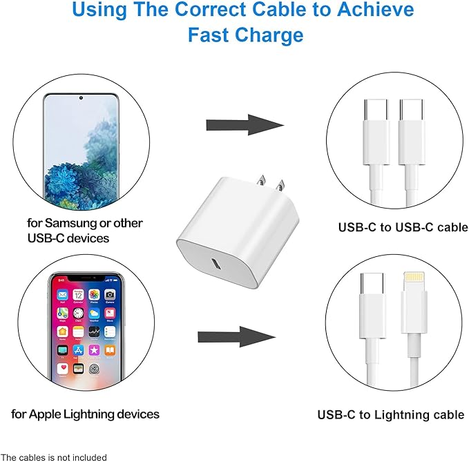 USBC Charger Block for iPhone 17 Charging Plug,MFI Certified Fast USB C Wall Cube 6Pack Power Adapter for iPhone 17/Air/16/16E Pro/Plus/Pro Max/15/14/13/12/11,for iPad Air/Mini USB-C Charge Brick Box