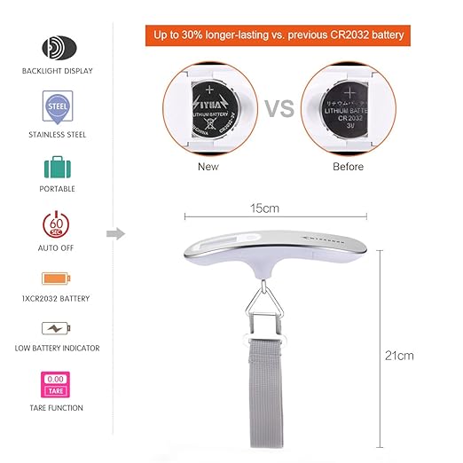 MYCARBON Digital Luggage Scale - High Precision Hanging Scale 110 lb/50KG with Backlit Display, Perfect for Travel and Home