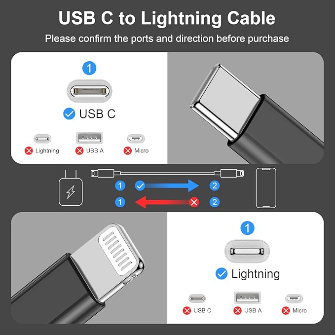 2Pack for Apple iPhone 14 13 12 Fast Charger Cable Black 6ft [Apple MFi Certified], USB Type C to Lightning Cable 6 Foot Apple iPhone Charging Cord for Apple iPhone 13 12 Pro XR XS Max X 8 Plus