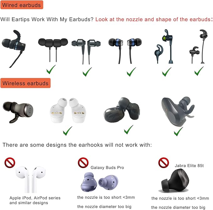 Sports Earbud Stabilizers Fins Wing Noise Isolation Replacement Eartips Adapters for in Ear Earphones 4mm to 6mm Nozzle Attachment 4 Pairs Left and Right (Black/White)