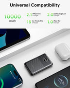 Portable Charger,Ultra Slim 10000mAh 22.5W Power Bank,USB C in/Output Fast Charging Mini Battery Pack Compatible with iPhone 17 16 15 14 Samsung S23 S22 S21 Google iPad etc (Black)