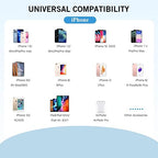 iPhone Fast Charger, Dual Port Wall Charger 2Pack[Apple MFi Certified] Fast Charging 10FT Extra Long Lightning Cable Cord Double Wall Charger Adapter Block Plug for iPhone 13 12 11 Pro Max XS XR X