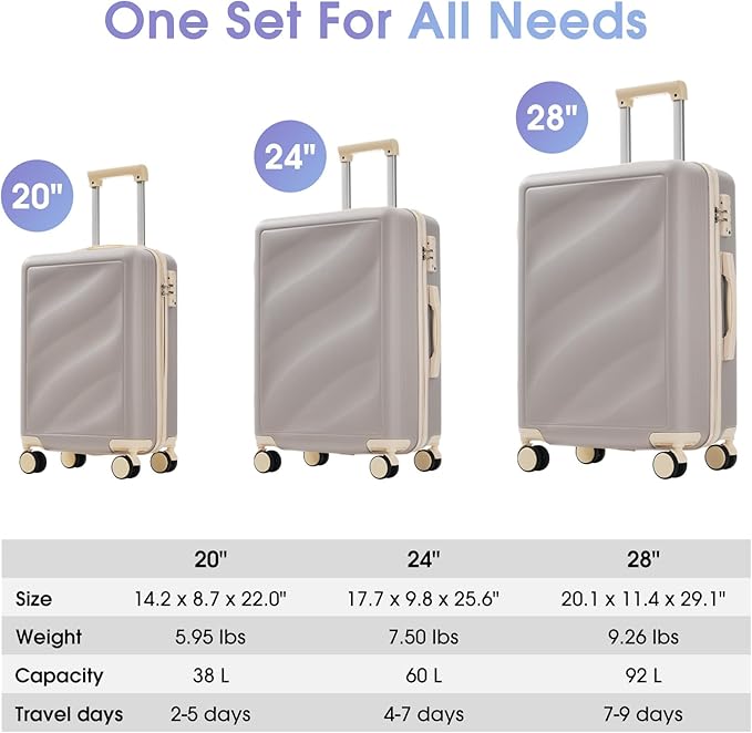 Merax Luggage Set 3 Piece, Hardshell ABS Suitcases with Spinner Wheels, Lightweight Durable TSA Approved Carry-on & Checked Luggage for Travel (20"/24"/28")