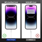 4 Pack Usbc to Lightning Cable for Apple iPhone 14/13/12 Fast Charger Cord 6ft [Apple MFi Certified],USB Type C to Lightning Cord 6 Ft Apple Phone Charging Cable Wire for Apple iPhone14 13 12 Pro Max