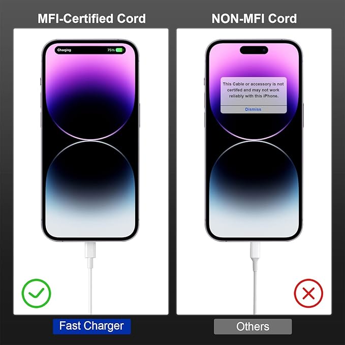 4 Pack Usbc to Lightning Cable for Apple iPhone 14/13/12 Fast Charger Cord 6ft [Apple MFi Certified],USB Type C to Lightning Cord 6 Ft Apple Phone Charging Cable Wire for Apple iPhone14 13 12 Pro Max