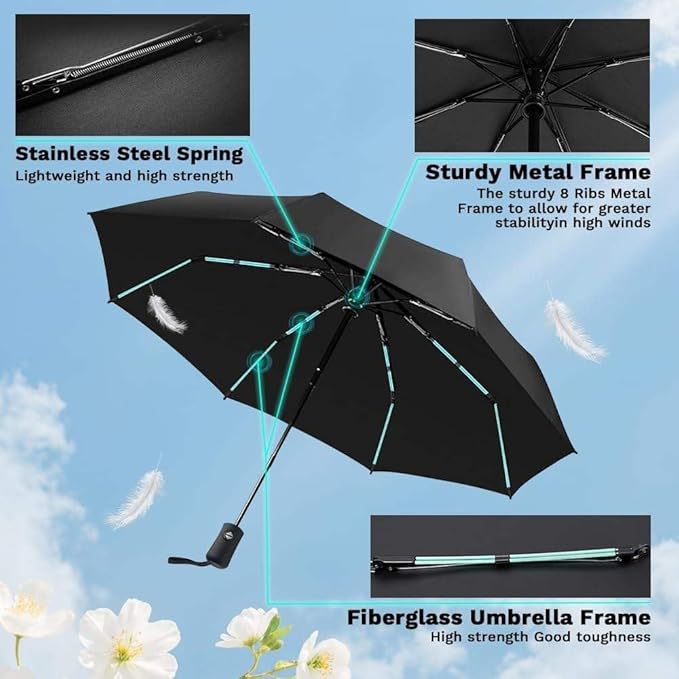 Compact Umbrella for Travel – Windproof & Waterproof Umbrella – Durable Umbrellas for Rain for Men & Women