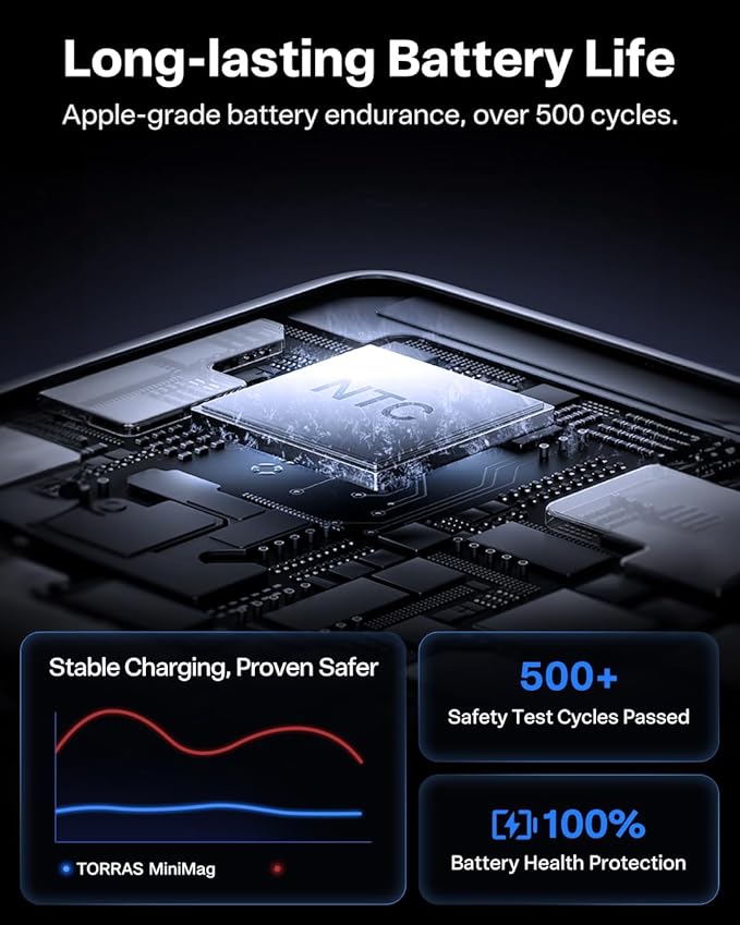 TORRAS MiniMag Power Bank,Ultra-Slim 10,000mAh Magnetic Wireless Portable Charger, 22.5W Fast Charging iPhone Air MagSafe Battery Pack Designed for iPhone 17 Pro Max/17 Pro/Air/16/15/14/13/12, Pink
