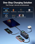 20000mAh Laptop Power Bank 100W with Built-in USB C Cable, Portable Charger Fast Charging, 100W PD Input, External Battery Pack for MacBook Pro/Air, iPhone 17/16/15, iPad, Galaxy S26/S25, Dark Gray
