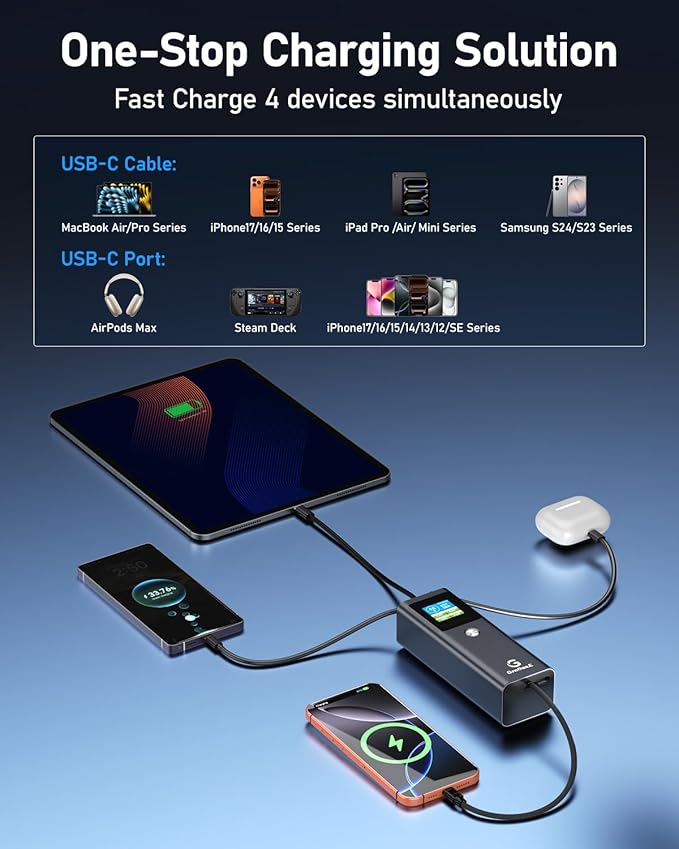 20000mAh Laptop Power Bank 100W with Built-in USB C Cable, Portable Charger Fast Charging, 100W PD Input, External Battery Pack for MacBook Pro/Air, iPhone 17/16/15, iPad, Galaxy S26/S25, Dark Gray