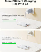 Small Portable Charger 10000mAh, Mini Power Bank with LED Display, 22.5W PD Fast Charging USB-C Battery Pack, Compact Lightweight Travel Charger Compatible with iPhone Samsung Android, White