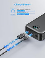 Ffnpua Portable Charger with Wall Plug, 20000mAh USB C Fast Charging Power Bank, External Battery Pack with Built in Cables, Digital Display, 5 Output 2 Input for iPhone Android Cell Phone Tablet