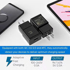 Adaptive Fast Charging Block USB Wall Charger Adapter Fits Samsung Galaxy S25/S24/S23/S22/S22 Ultra/S21/S20/S10/S9/S8/S7/Edge/Note 10 Quick Charge (Black, 2 Pack)