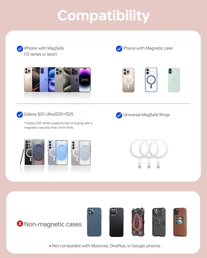 ULiXWH 10,000mAh for MagSafe Power Bank Ultra Slim, Magnetic Wireless Charger with USB-C Cable, Fast Charging Portable Battery for iPhone 17 Pro Max/17 Pro/Air/16/15/14/13, Rose Gold