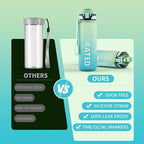 QLUR Water Bottle with Straw, 27oz Motivational Water Bottles with Time Marker to Drink, Tritan BPA Free, 750ml Sports Water Bottle with Carry Strap LeakProof for School Fitness Outdoor (1Pack)