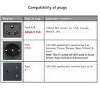 Yinleader Voltage Converter 800W Step Up/Down Transformer 110/120V to 220/230/240V for use European, UK and More Overseas appliances in The US/CA/MX [110V US Power Cord Included Only, No 220V Cord]