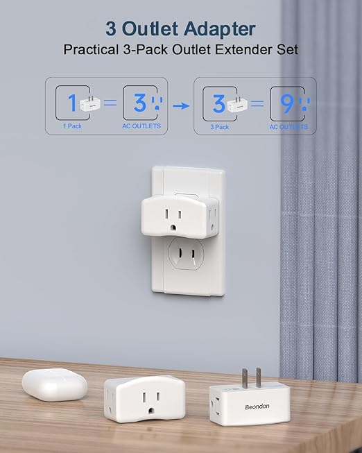 2 Prong to 3 Prong Outlet Adapter, BEONDON 3-Sided Wall Plug Extender with 3 AC Outlets for Non-Grounded Older Houses, Polarized Type-A Plug, 3 Pack