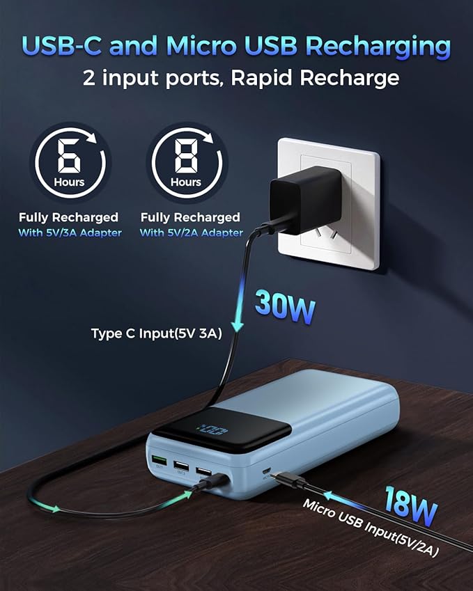 Portable Charger 50000mAh Power Bank, USB-C PD 30W Fast Charging, High Capacity External Battery Pack for Camping, Portable Phone Charger for iPhone 17/16/15/14/13/12/11 Samsung Android (Sky Blue)