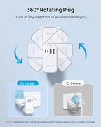 TROND Outlet Splitter with 360 Rotating Plug, 3 AC Plug Extender with 2 USB-C & 2 USB-A Ports, Additional Outlets Off to Side, Useful Adapter with Rotating Design for Home Travel Cruise Essentials