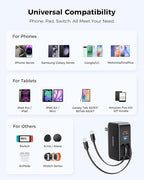 SUPERONE Retractable iPhone Charger, 4-Port USB C Charger Block, iPhone Chargers Fast Charging with Dual USB C Cable, Wall Chargers for iPhones 17/16/15/14/13/12/11 Series, Pad, Samsung, Pixel - Black