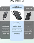 Portable Charger, 12000mAh 22.5W Fast Charging Power Bank with Built-in Cables & Wall Plug, Travel Essentials Battery Pack with LED Display, USB C External Battery Bank for iPhone iPad, Samsung Black