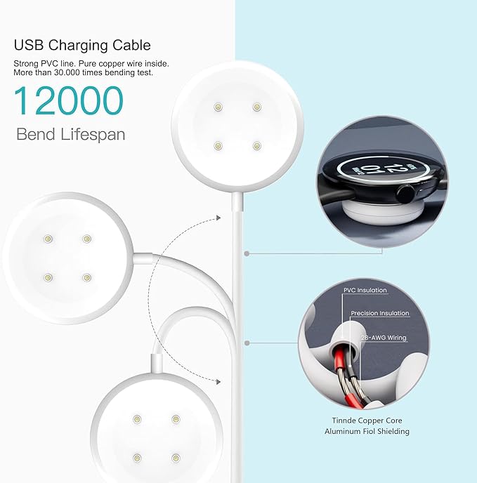 2 Pack Wall Fast Charger for Google Pixel Watch 3, Google Pixel 2 Smart Watch Charger Replacement Charging Cord Adapter Magnetic Google Pixel Smartwatch USB-C Fast Charging Cable Accessories White