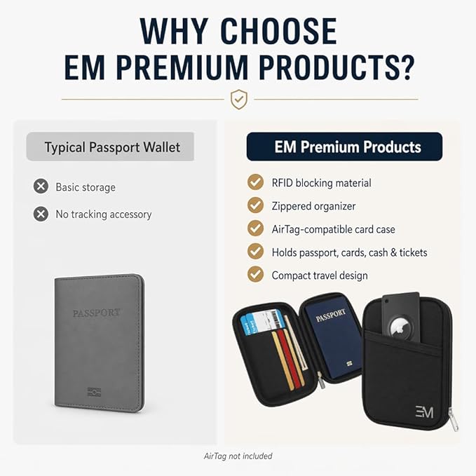 EM Premium Products RFID Protection Travel Wallet & Passport Holder – Zippered Organizer Case with AirTag card holder – Holds Cards, Cash, ID, Tickets
