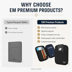 EM Premium Products RFID Protection Travel Wallet & Passport Holder – Zippered Organizer Case with AirTag card holder – Holds Cards, Cash, ID, Tickets