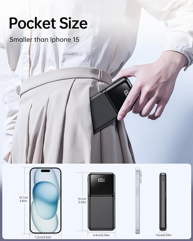 RONEGN Portable Charger with Built in Cable -20000mAh Fast Charging Power Bank USB C Slim 22.5W LED Display Battery Pack 5 Outputs & 3 Inputs for Travel Essentials iPhone Samsung Phones Black