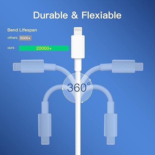 Mitesbony USB C to Lightning Cable [MFi Certified] 3Pack 6FT iPhone Charger Cord Power Delivery Type C Fast Charging Cord Compatible with iPhone 14 13 12 11 Pro Max XS Max XR X 8 iPad,White