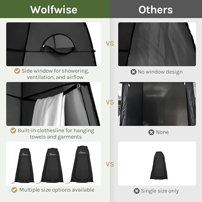 Wolfwise Pop Up Shower Tent, Portable Instant Changing Tent with Ventilation Window & Carry Bag, Privacy Bathroom Toilet for Beach, Camping & Outdoor, Width 47 ", Height 75 ", Black