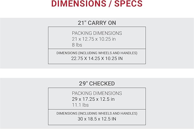 SWISSGEAR Sion Softside Expandable Spinner Luggage Durable Lightweight Travel Suitcase, Black, 2-Piece Set (21/29)