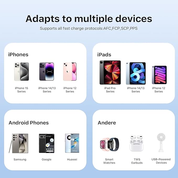 JUOVI Power Bank 10000mAh, 35W Portable Charger,Fast Charging Portable Battery Pack with PD 3.0 & QC 4.0, USB C Portable Power Bank for iPhone 15 14 13 Series, Galaxy, Tablet, Switch, and More