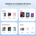 JUOVI Power Bank 10000mAh, 35W Portable Charger,Fast Charging Portable Battery Pack with PD 3.0 & QC 4.0, USB C Portable Power Bank for iPhone 15 14 13 Series, Galaxy, Tablet, Switch, and More