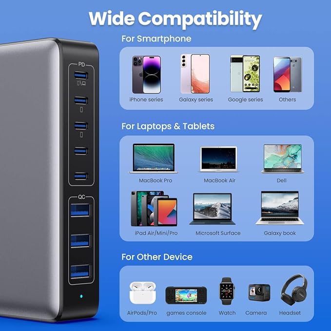 USB C Charger 300W USB C Charger Block,Upgraded GaN IV 8-Port Fast Charging Station Hub,PD 100W Laptop Charging Adapter Compatible with MacBook Pro/Air,DELL,Steam Deck,iPhone 16/15/14,Galaxy S23/22