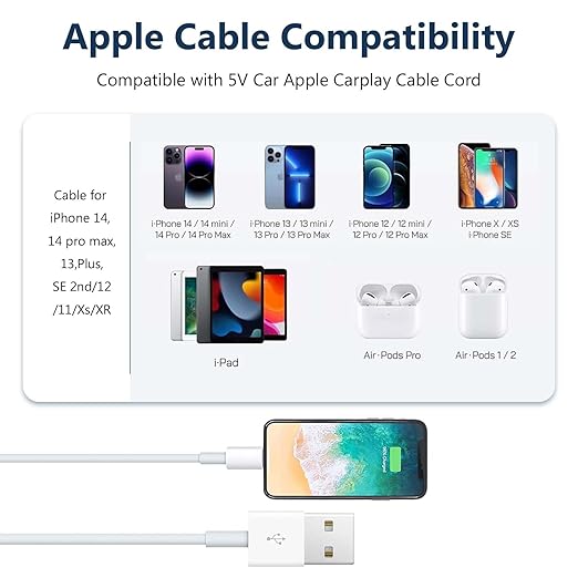 AHDFWI 3 Pack Carplay USB A to USB Type C Cable for iPhone 16E 16 15, iPhone 16 15 Pro Max, 16 15 Plus, iPad Pro 12.9/11, iPad Air 5th 4th Mini 6th Gen Charger Charging Cord（5FT）