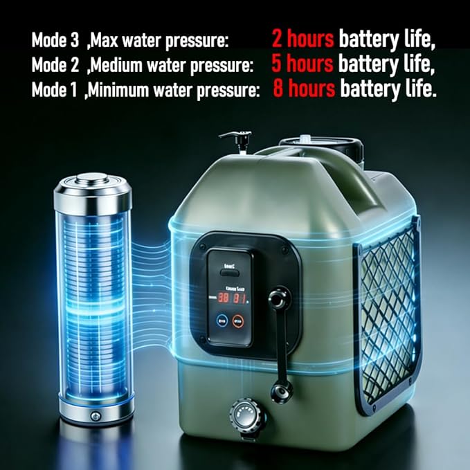 Portable Camp Shower 5-Gallon 2/5/8 Hours Battery Life Cordless Electric Rechargeable Food-Grade Water Tank for Camping Pressure Washer for Garden & Pet Cleaning