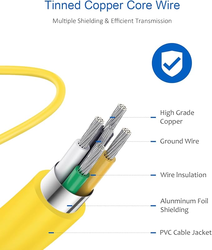 Type C Charger Fast Charging USBC Charger Block 25W Super Fast Wall Chargers for Galaxy S25 S24 S23 S22 S21/S21 Ultra/S20/S20 Ultra/Note 20 Ultra,Android Chargers(Yellow)