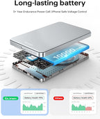 ULiXWH 10,000mAh for MagSafe Power Bank Ultra Slim, Magnetic Wireless Charger with USB-C Cable, Fast Charging Portable Battery for iPhone 17/16/15/14/13/12 Series, All-Metal Design, Silver