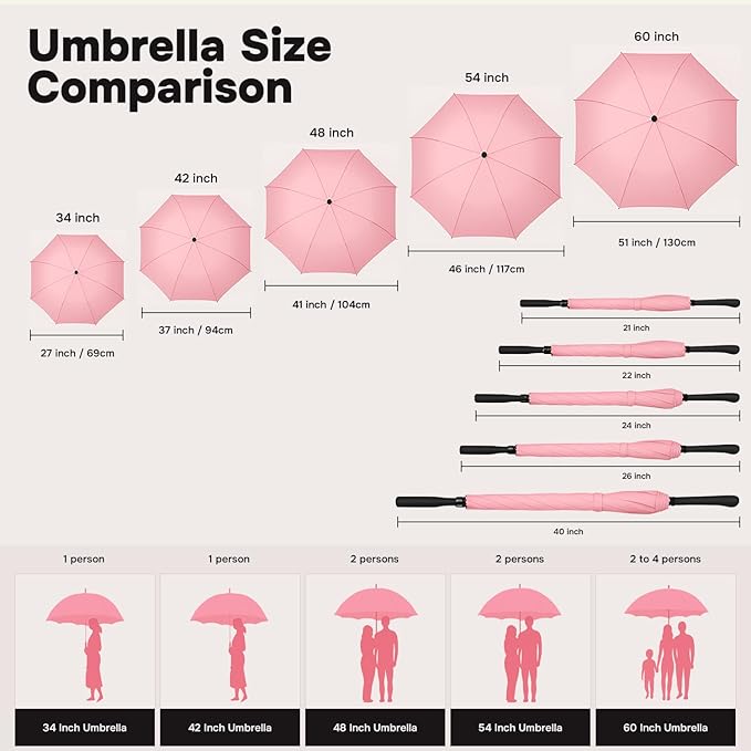 CanvasChamp Custom Umbrella with Photo & Text - Personalized Folding Umbrella for Sun, Rain & Travel