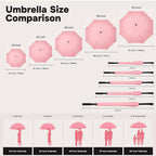 CanvasChamp Custom Umbrella with Photo & Text - Personalized Folding Umbrella for Sun, Rain & Travel