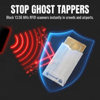 RFID Blocking Sleeves Credit Card Protector 100% MADE IN USA - Anti-theft for Travel wallet, purse. ArmorShield Your Identity (5PAK)