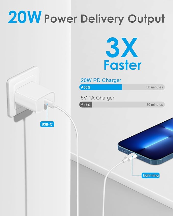 AISNI Fast Charger Block Compatible with iPhone 14 13 Fast Charging 10 Foot Fast Charging Cable,MFi-Certified, 20W PD USB C Block Charger 10 ft for iPhone 14 Plus/14/13/12/11 Pro Max (2Pack White)