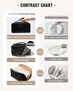 EACHY Travel Makeup Bag, Large Capacity Cosmetic Bag for Women, Waterproof PU Leather, Flat Open Portable Toiletry Bag for Skincare, Brushes & Travel Essentials